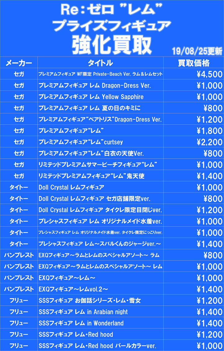 プライズフィギュア Re ゼロ レム 超買取強化 秋葉原ホビー天国 株式会社ボークス