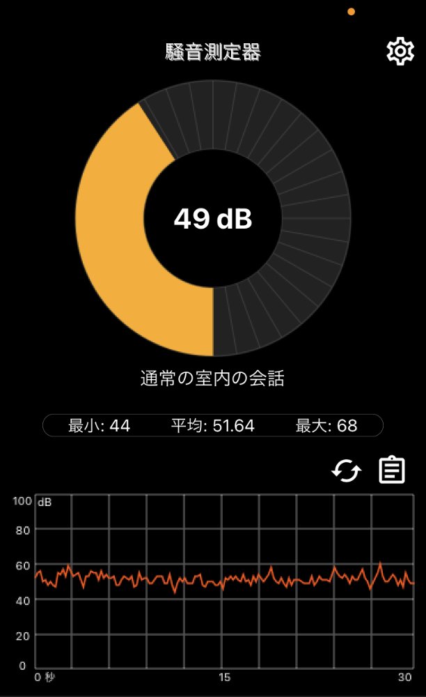 話題沸騰！どこよりも早いアルティマAT体験レビュー