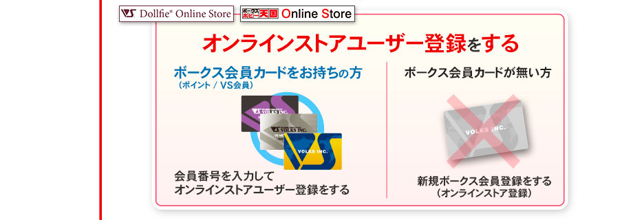 ユーザー登録をする