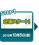 STEP1