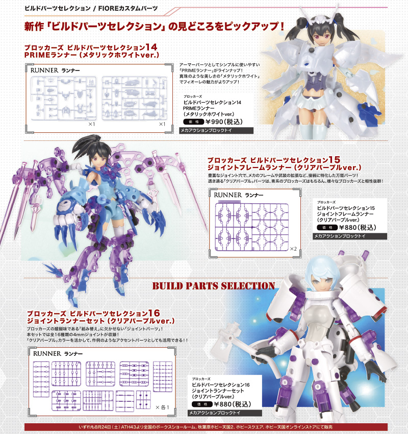 ブロッカーズ ビルドパーツセレクション14 PRIMEランナー