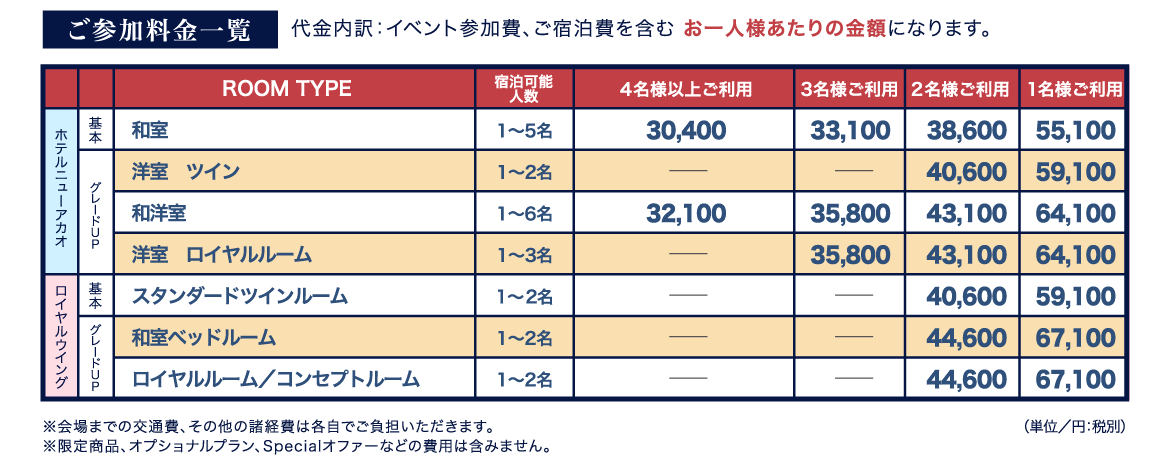 ご参加料金一覧