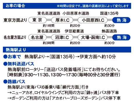 お車の場合／熱海駅より